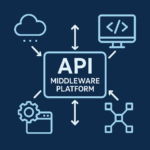 Custom API Platform for EasySecure Netherlands